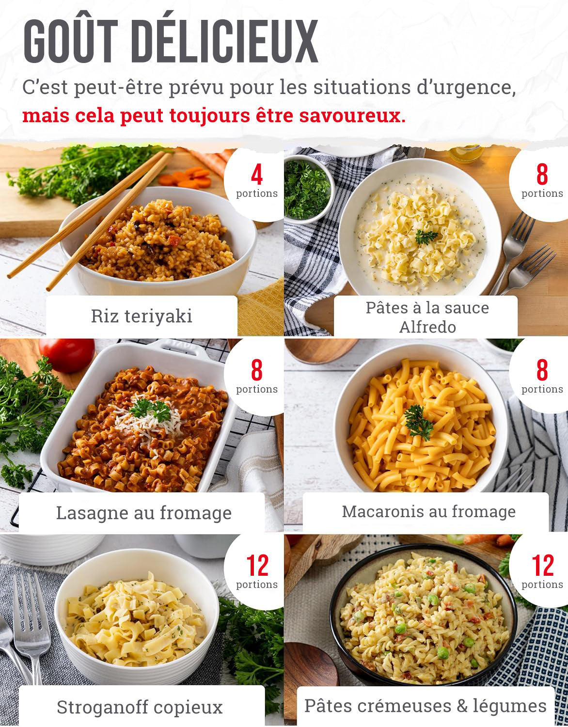 ReadyWise – Seau 120 portions déjeuner & dîner, 13 recettes lyophilisées, jusqu'à 25 ans de conservation, pour 2 personnes