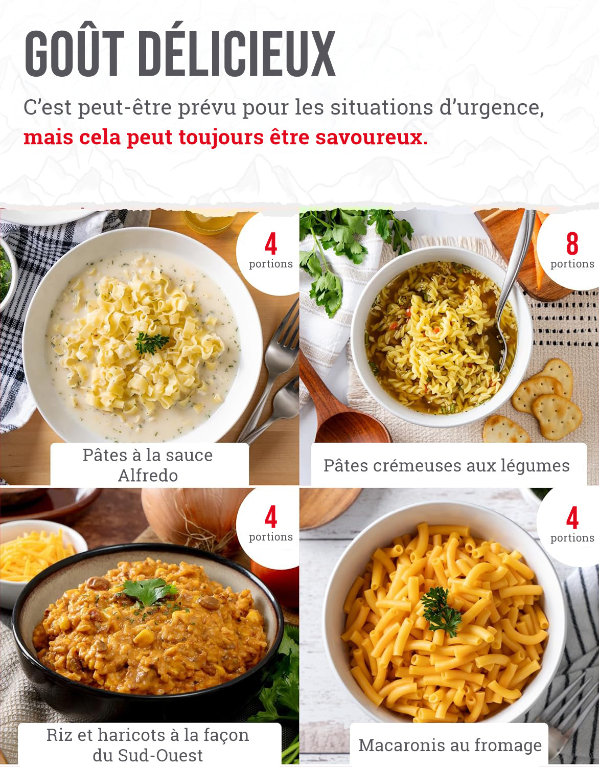 ReadyWise – Seau 60 portions déjeuner & dîner, 13 recettes lyophilisées, jusqu'à 25 ans de conservation