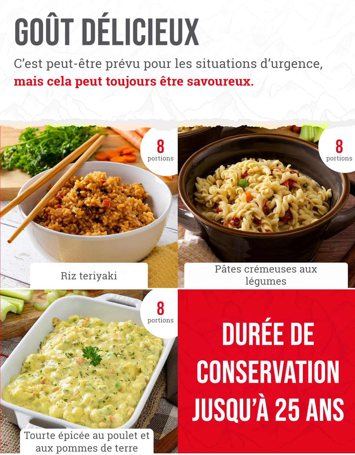 ReadyWise – Sac étanche 60 portions, petit-déjeuner, déjeuner & dîner, lyophilisé, nourriture d'évacuation, jusqu'à 25 ans de conservation