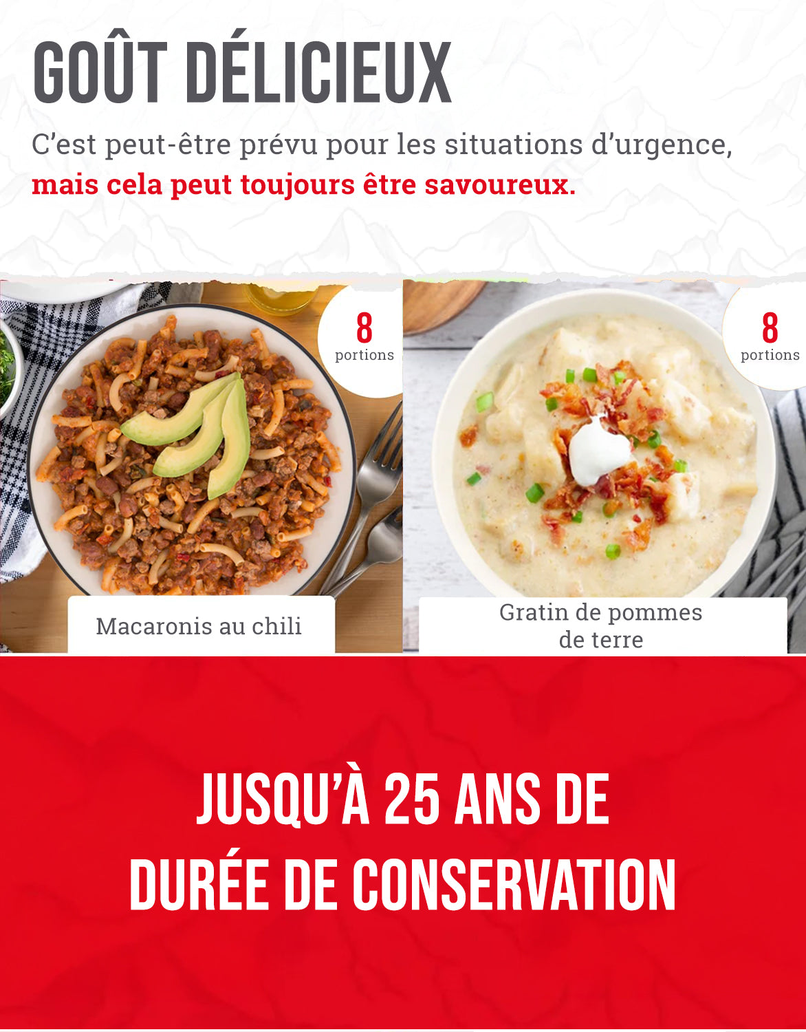 ReadyWise – Seau 120 portions déjeuner & dîner, 13 recettes lyophilisées, jusqu'à 25 ans de conservation, pour 2 personnes